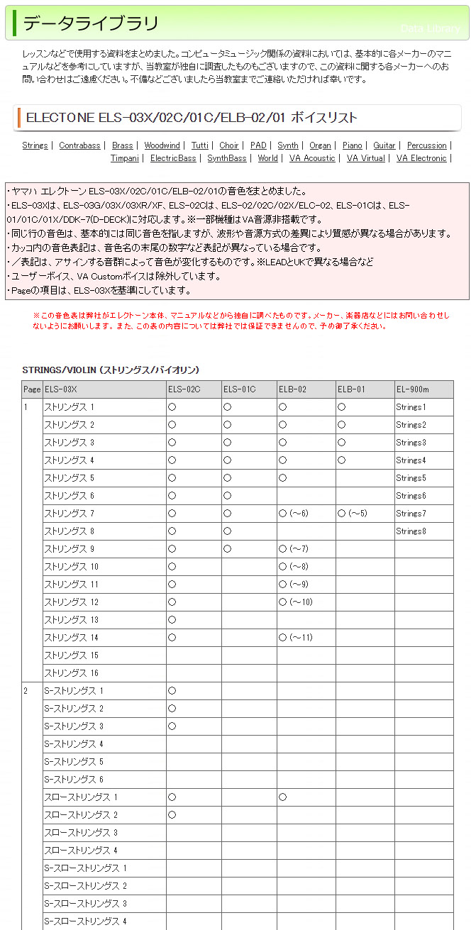 ���쥯�ȡ��󲻿��ꥹ�Ȥ򹹿����ޤ���(ELS-03X�б���)