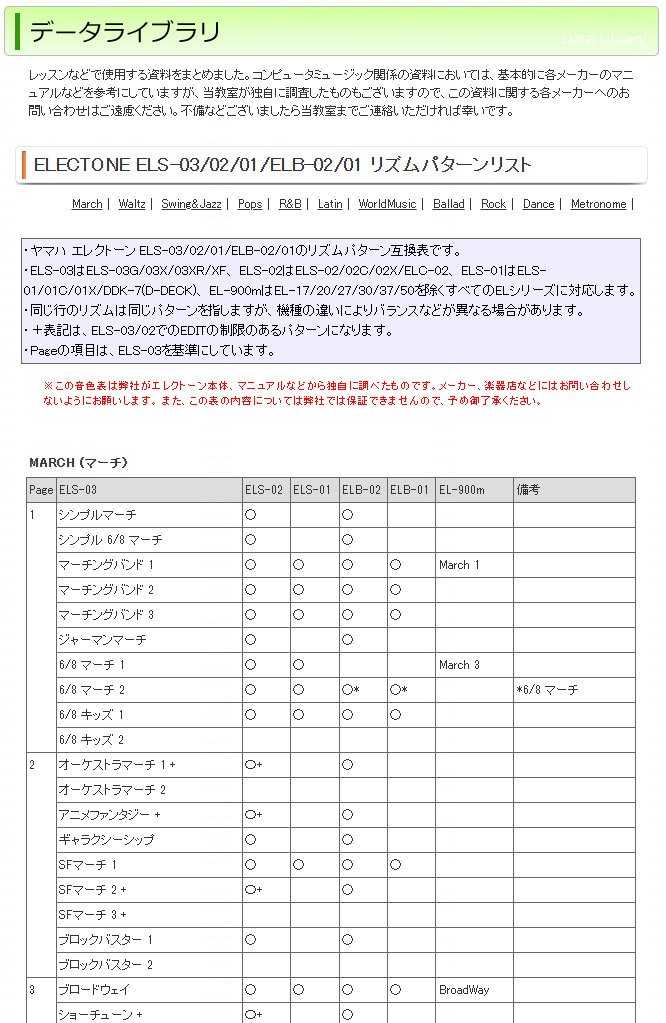 ���쥯�ȡ��� �ꥺ��ѥ�����ߴ�ɽ(ELS-03X�б���)�򥢥åפ��ޤ�����